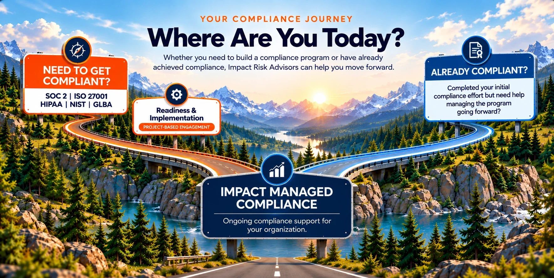 Your compliance journey - Where are you today? Organizations that need to get compliant (SOC 2, ISO 27001, HIPAA, NIST, GLBA) move through Readiness & Implementation, a project-based engagement. Organizations that are already compliant and need help managing the program going forward go directly to Impact Managed Compliance. Both paths lead to Impact Managed Compliance: ongoing compliance support for your organization.